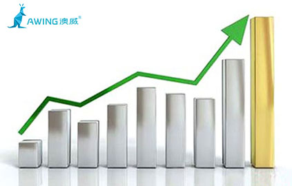 鋁合金門(mén)窗廠家新品牌做好市場(chǎng)調(diào)研促進(jìn)成長(zhǎng)
